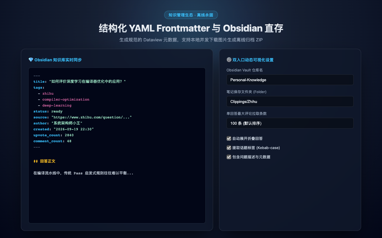 Obsidian 直连与导出效果